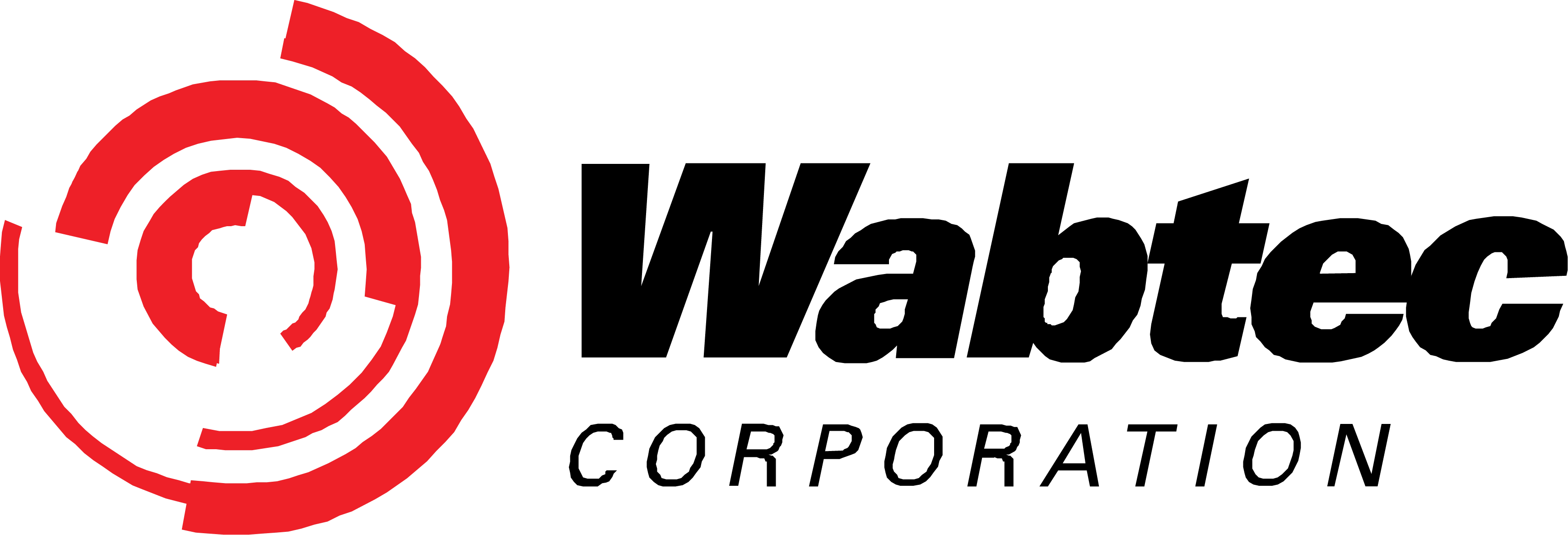 Wabtec